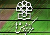 پیشنهاد مرکز پژوهش‌ها برای حذف یا کاهش بودجه طرحهای آبیاری نوین