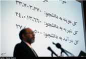 سخنرانی حمید میرزاده رئیس دانشگاه آزاد در شصت و هفتمین اجلاس شورای مرکزی دانشگاه آزاد
