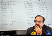 واکنش شیوا به انتقاد رئیس سازمان بورس از قرعه کشی خودرو/ شورای رقابت مانع اقدامات انحصارگرایانه در بازار خودرو شد