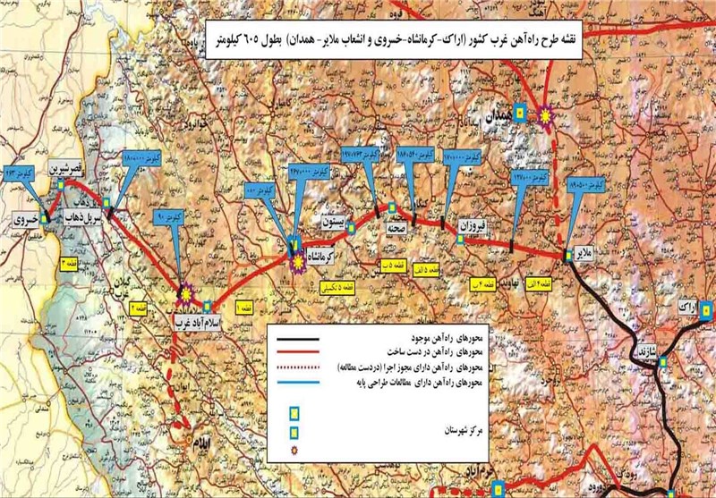 اخبار استان کرمانشاه , حمل و نقل ریلی جمهوری اسلامی ایران , کشور عراق ,