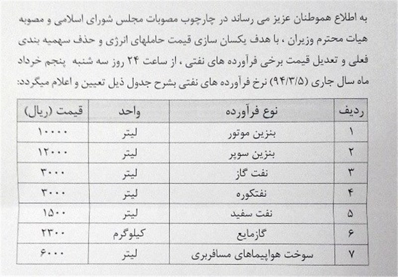 بنزین از ساعت صفر چهارشنبه لیتری 1000 تومان+جدول قیمت‌ها