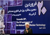 سخنرانی حجت‌الاسلام حسن روحانی رئیس جمهور در دهمین سالگرد روز ملی فناوری هسته‌ای
