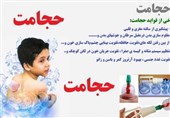 چه روزهای در اسفند ماه برای "حجامت" مناسب است