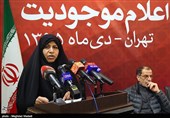 مرضیه وحیددستجردی در نشست اعلام موجودیت جبهه مردمی نیروهای انقلاب اسلامی