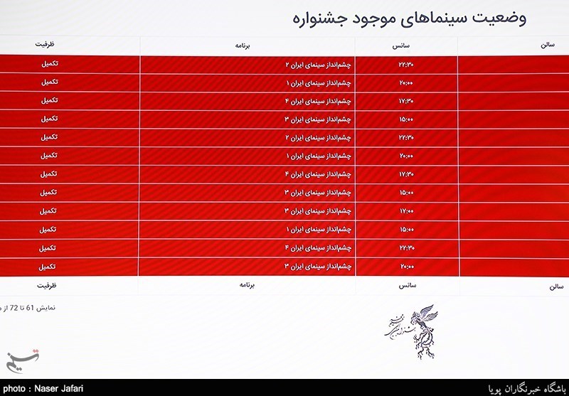 فروش حضور بلیتهای سی‌وپنجمین جشنواره فیلم فجر