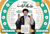 فردا؛ نشست سخنگوی ستاد انتخاباتی «کار و کرامت» در خبرگزاری تسنیم