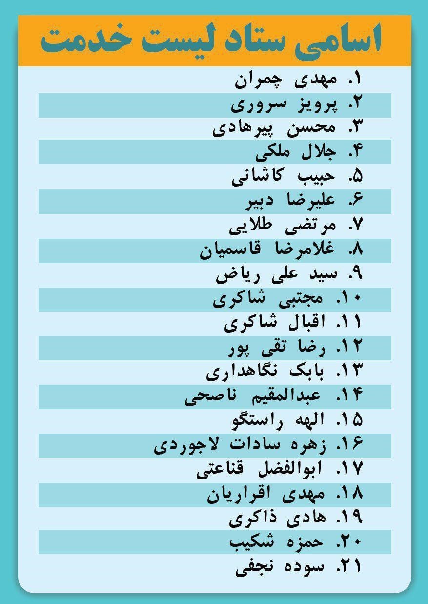 عبدالرضا رحمانی فضلی , شورای نگهبان , محمدباقر قالیباف , حسن روحانی , سید ابراهیم رئیسی , اسحاق جهانگیری , سیدمصطفی میرسلیم , هاشمی طبا , انتخابات ریاست‌جمهوری 96 , 