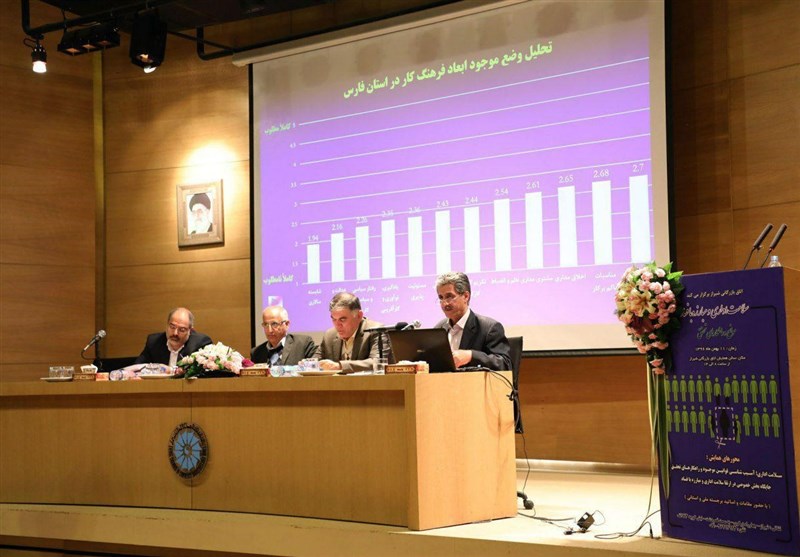 شیراز| راه‌اندازی دفتر پایش سلامت اداری در شیراز