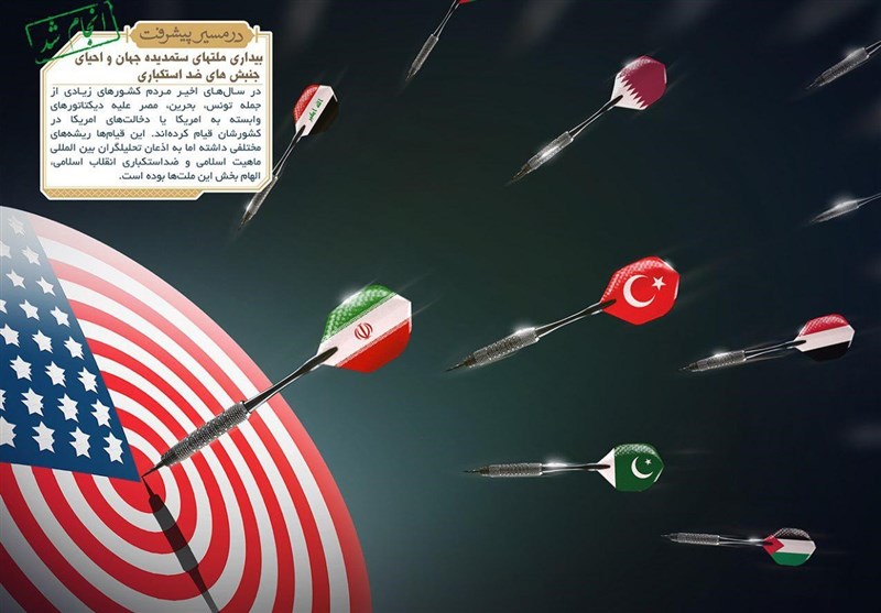 «در مسیر پیشرفت»