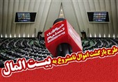مقامات مشمول قانون اعاده اموال نامشروع مسئولان مشخص شدند