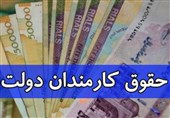 پیشگامی سازمان مدیریت تهران در شفاف سازی حقوق کارمندان/ سازمان برنامه  و بودجه  الگوبرداری کند