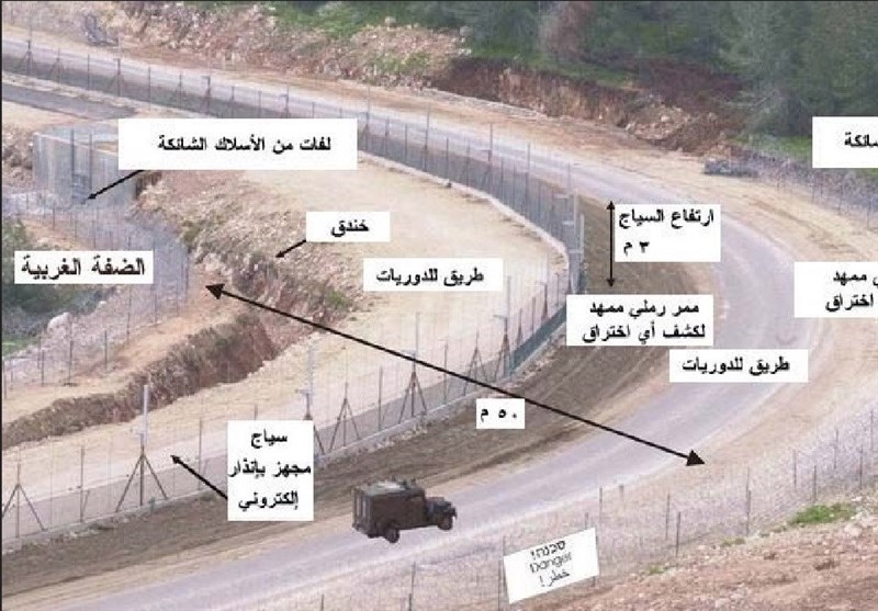 دیوار حائل
