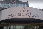 5 بیسکویت و یک شکلات خارجی غیراستاندارد اعلام شد + اسامی