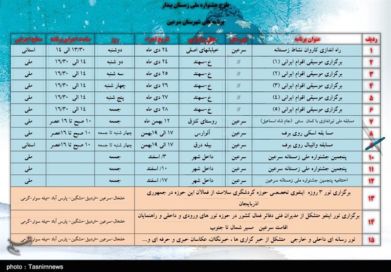 برنامه های شهرستان سرعین