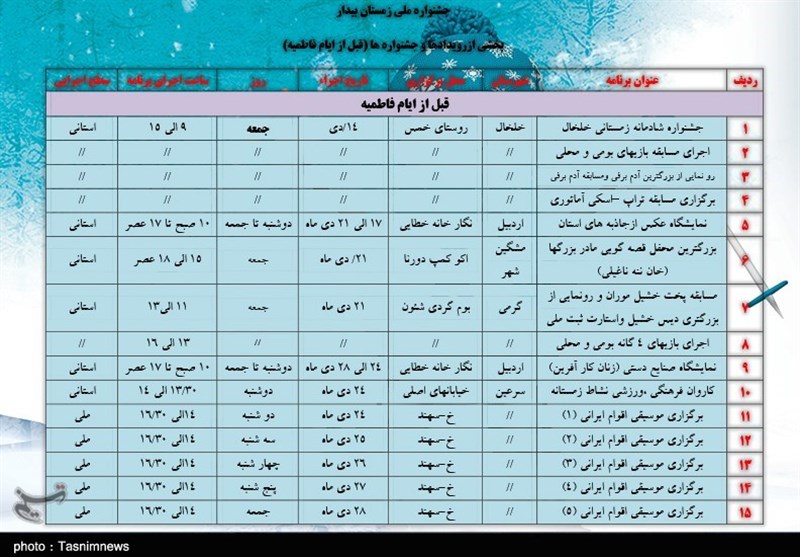 بخشبی از رویدادها پیش از ایام فاطمیه