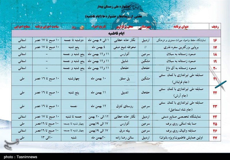 رویدادهای ایام فاطمیه