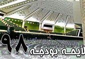 بررسی بودجه 98 چه زمانی در کمیسیون تلفیق مجلس پایان می‌یابد؟