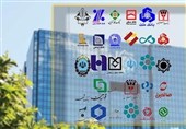 بانک‌ها هم تعطیل شدند؟