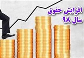 یک نماینده مجلس: افزایش حقوق کارکنان دولت به نتیجه قطعی نرسیده است