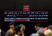 حراجی‌های هنری در ایران بیش از حراجی‌های خارجی غیرشفاف‌اند/ دست نامرئی آدام اسمیت دیگر کاربردی ندارد
