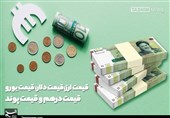 دلار رسمی 136 هزاری شد