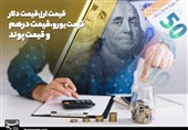 قیمت دلار حواله امروز 181 هزار و 641 تومان شد
