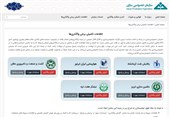 اسناد واگذاری ایران ایرتور بر روی سایت سازمان خصوصی‌سازی درج شد