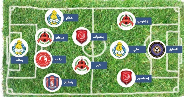 لیگ ستارگان قطر , رامین رضاییان , کریم انصاریفرد ,