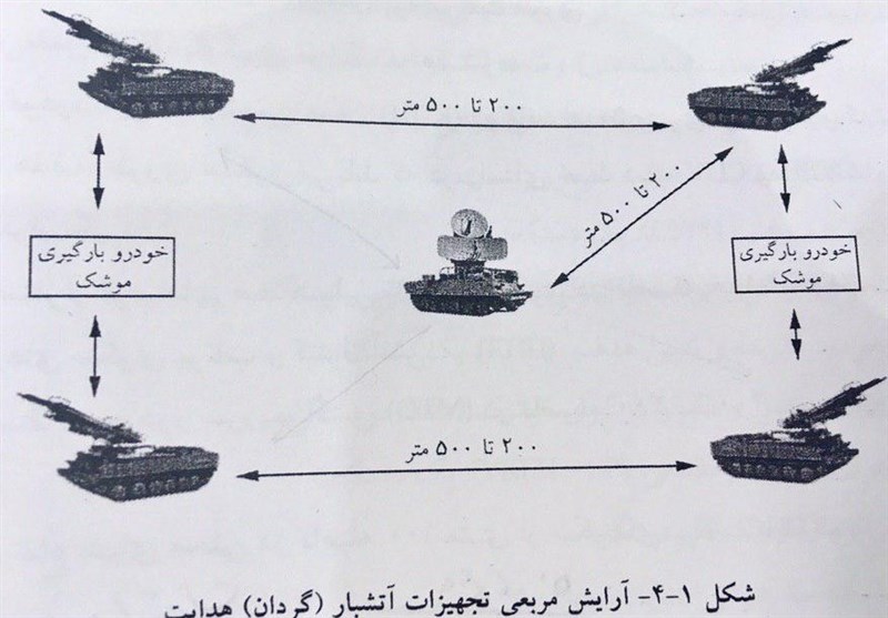 آجا | ارتش | ارتش جمهوری اسلامی ایران , سامانههای پدافندی , موشکهای پدافندی , قرارگاه پدافند هوایی , اخبار نظامی | اخبار دفاعی ,