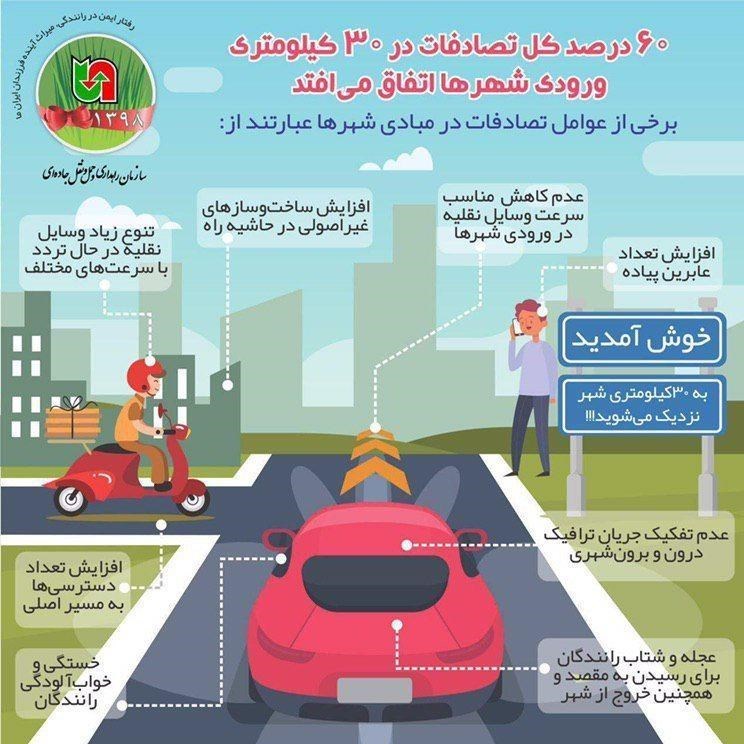 پلیس راهور | پلیس راهنمایی و رانندگی , حوادث جادهای ,