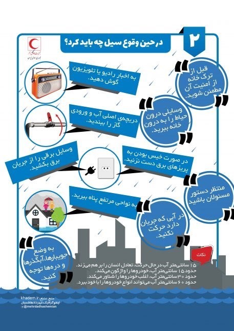 جمعیت هلال احمر , 
