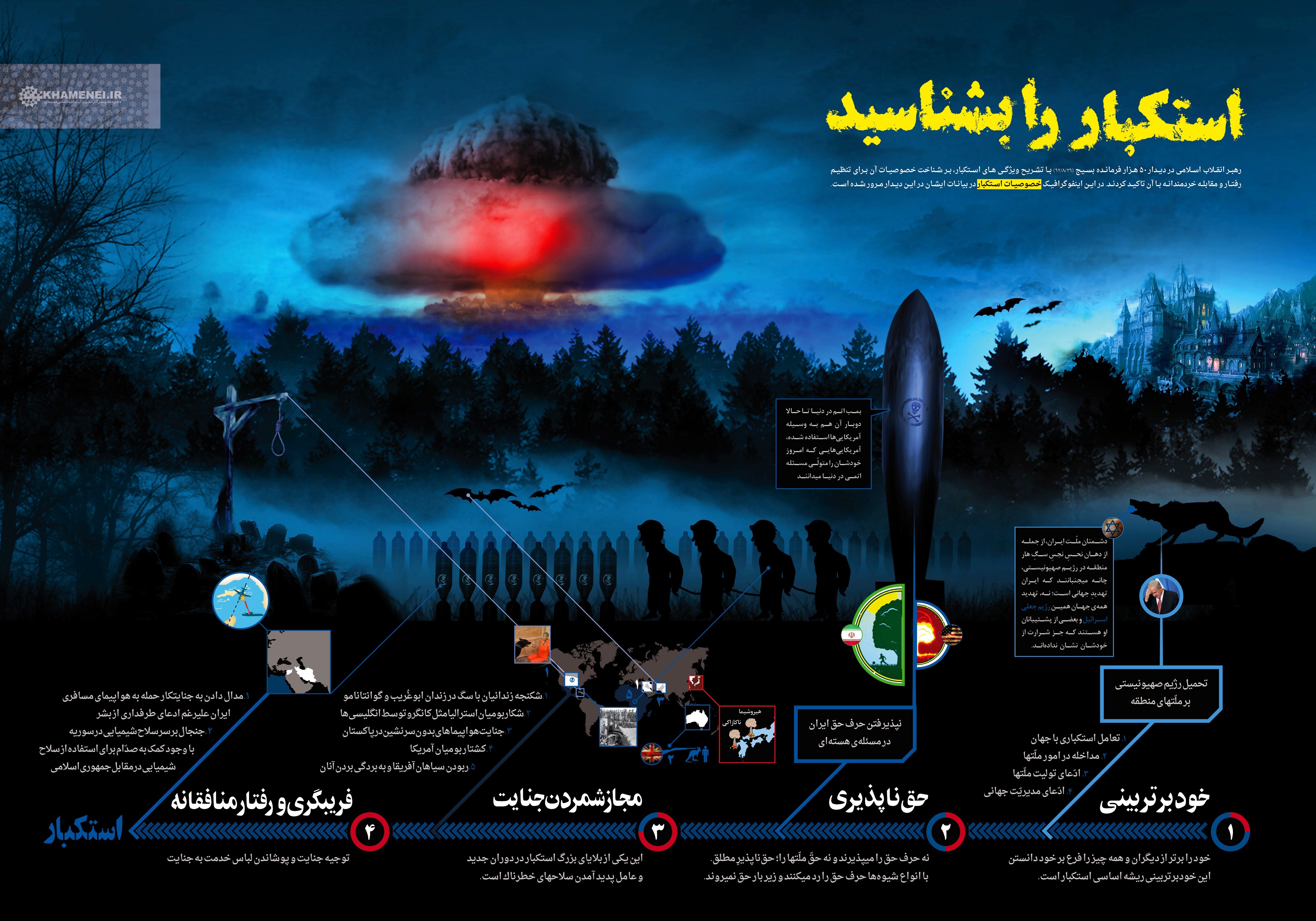 گرافیک , پایگاه اطلاعرسانی دفتر مقام معظم رهبری ,