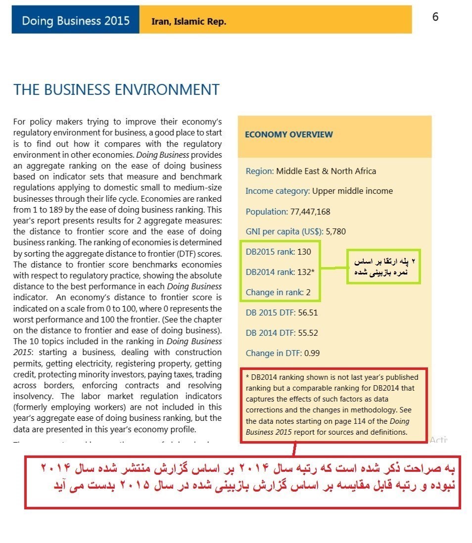 بانک جهانی , وزارت امور اقتصادی و دارایی جمهوری اسلامی ایران ,