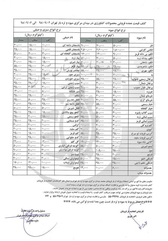 بازار میوه , سازمان میادین میوه و ترهبار ,