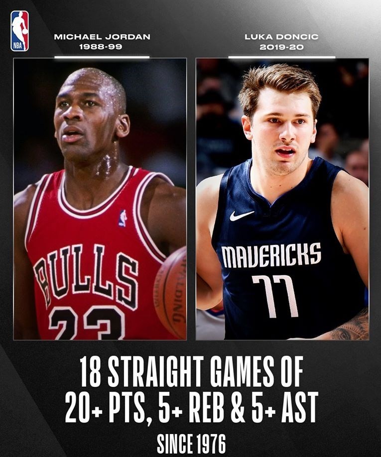لیگ NBA , 