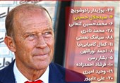 ترکیب پرسپولیس برای دیدار مقابل شهرداری ماهشهر اعلام شد