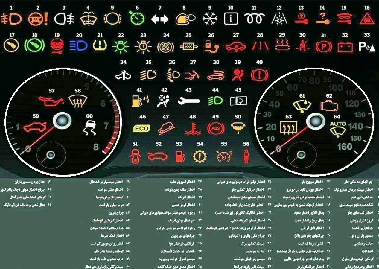 لوازم یدکی خودرو ,
