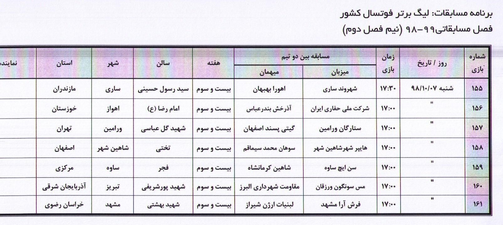 فوتسال , تیم فوتسال مس سونگون , فوتسال ایران , لیگ برتر فوتسال ایران , تیم فوتسال گیتی پسند , تیم فوتسال مقاومت البرز , تیم فوتسال ارژن شیراز ,