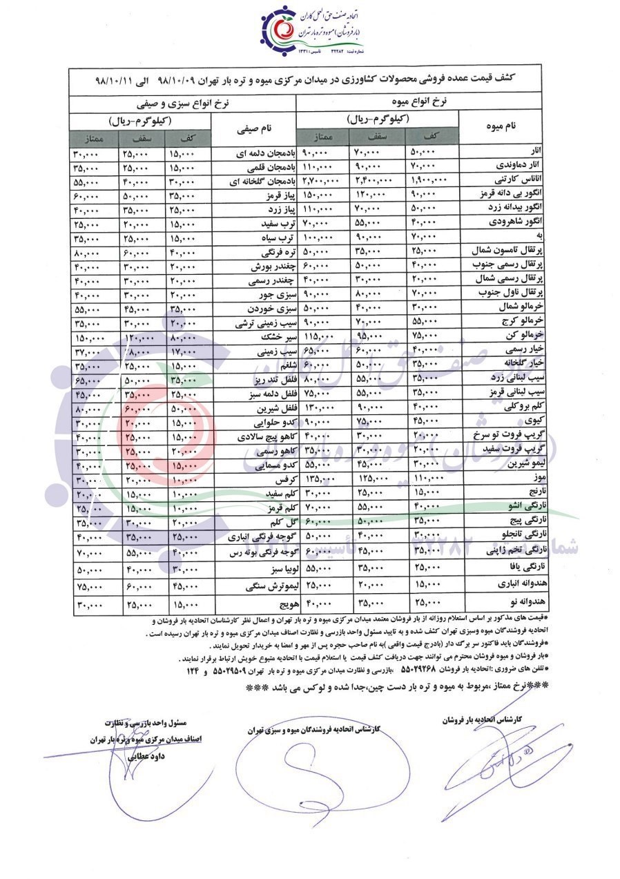 وزارت جهاد کشاورزی , 