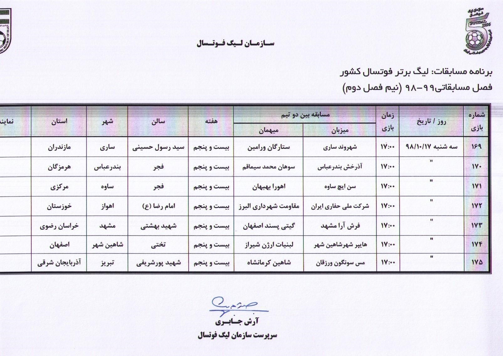 فوتسال , فوتسال ایران , تیم فوتسال گیتی پسند , تیم فوتسال مس سونگون , لیگ برتر فوتسال , 