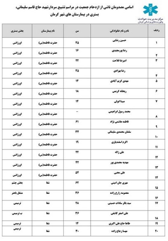 تشییع پیکر سپهبد قاسم سلیمانی , 