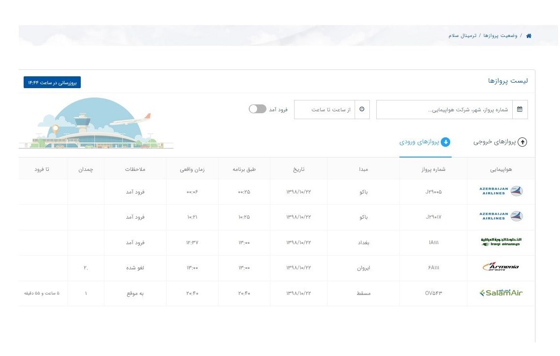 فرودگاه بینالمللی امام خمینی ,