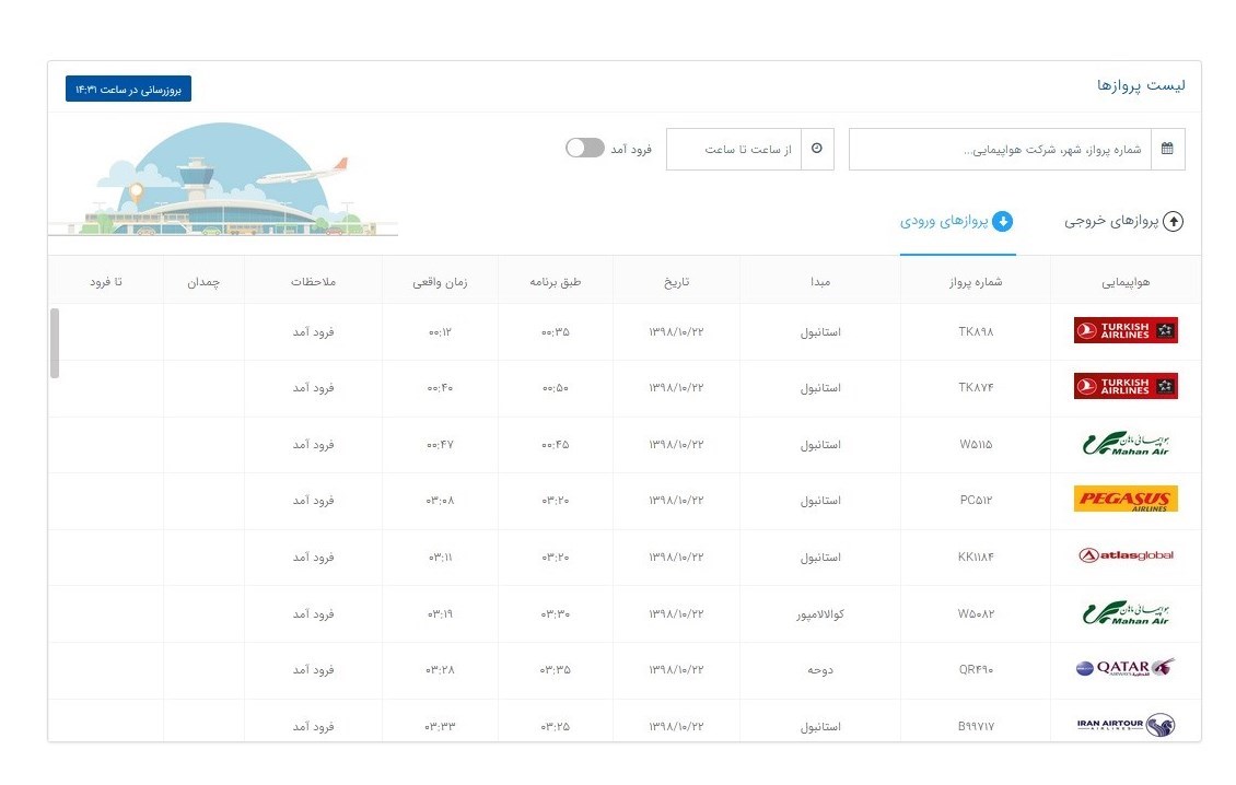 فرودگاه بینالمللی امام خمینی ,