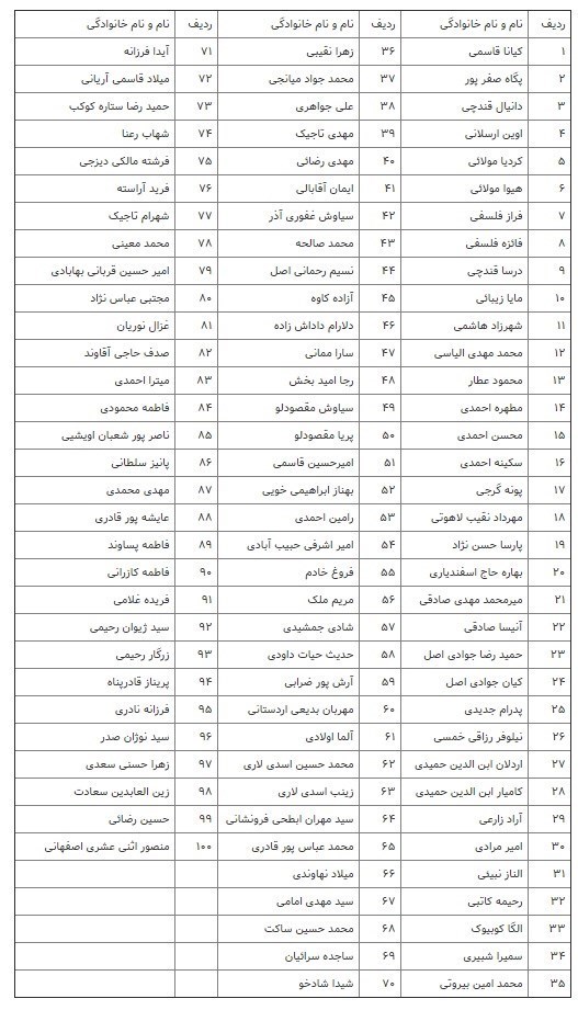 پزشکی قانونی , قوه قضائیه , حوادث ,