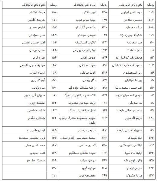 پزشکی قانونی , قوه قضائیه ,