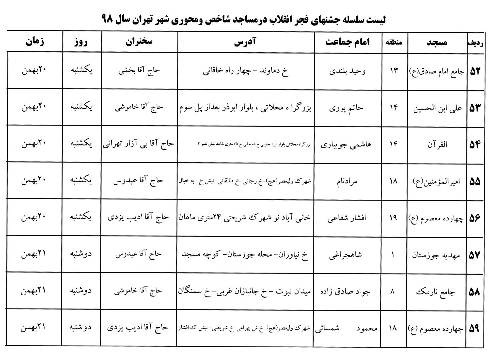 دهه فجر انقلاب اسلامی , شهرداری تهران , 