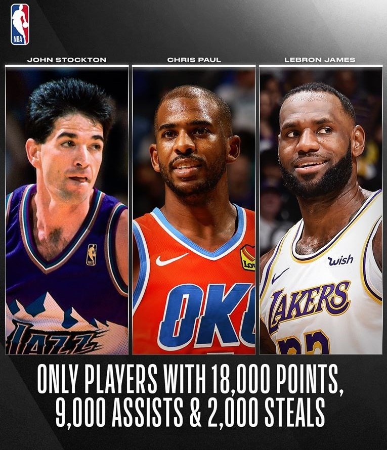 لیگ NBA ,