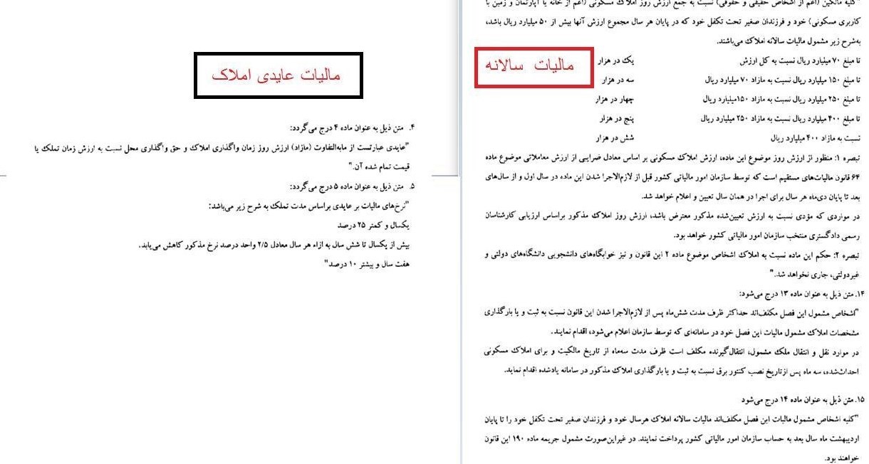 مالیات , 