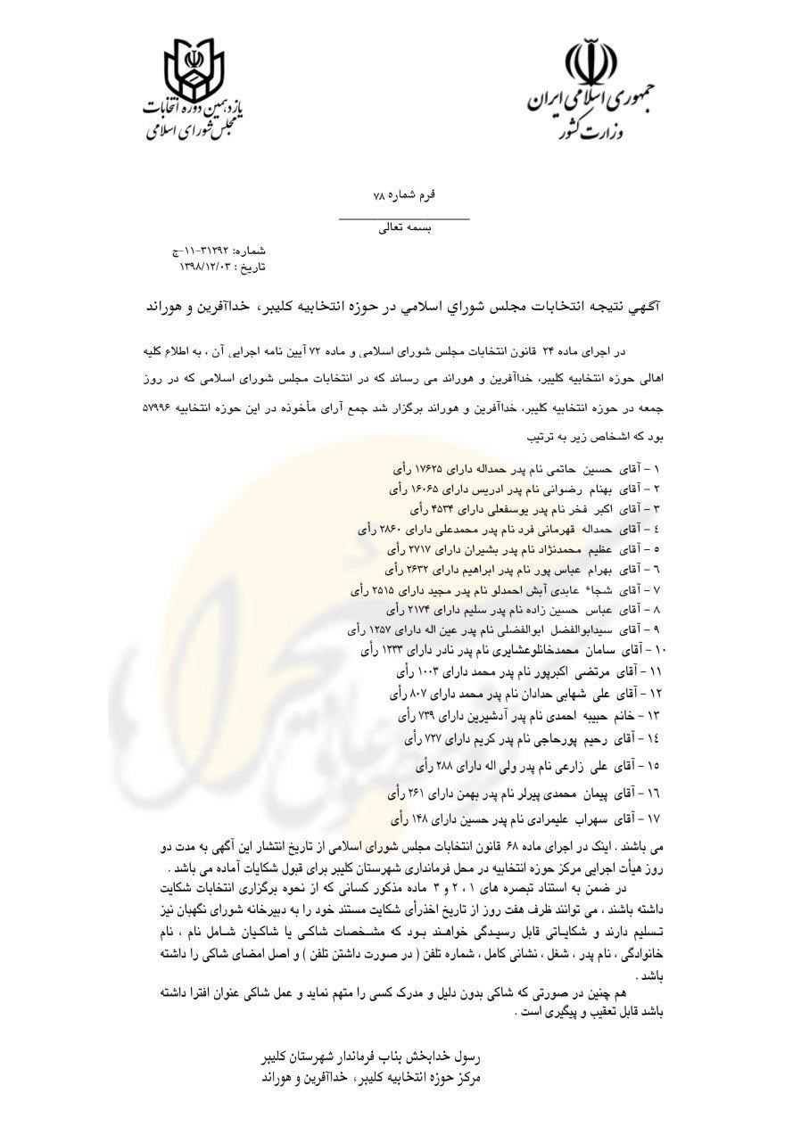 انتخابات مجلس 11 , 