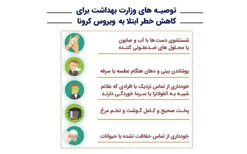 ویروس کرونا , دانشآموزان , مدارس غیر دولتی , مدارس دولتی ,